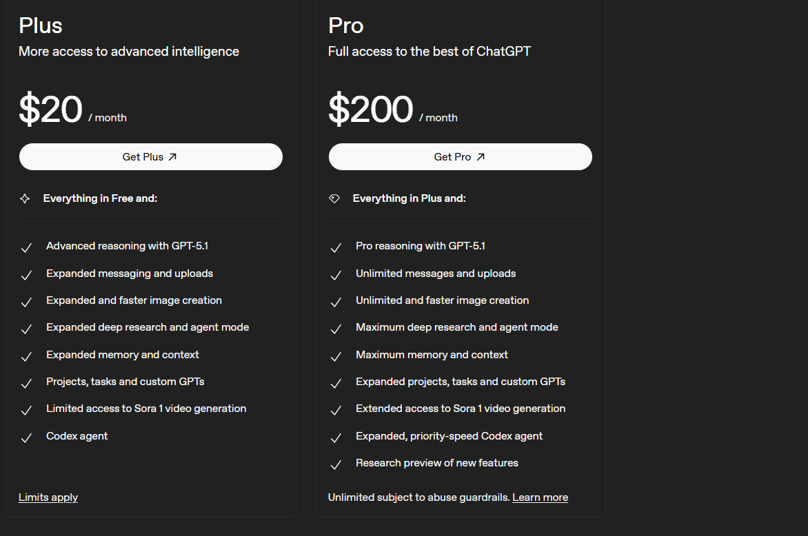 OpenAI Sora pricing page comparing Plus and Pro plans with monthly costs, features, and levels of access